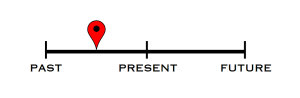 past simple